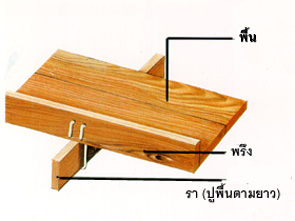 เรือนไทย